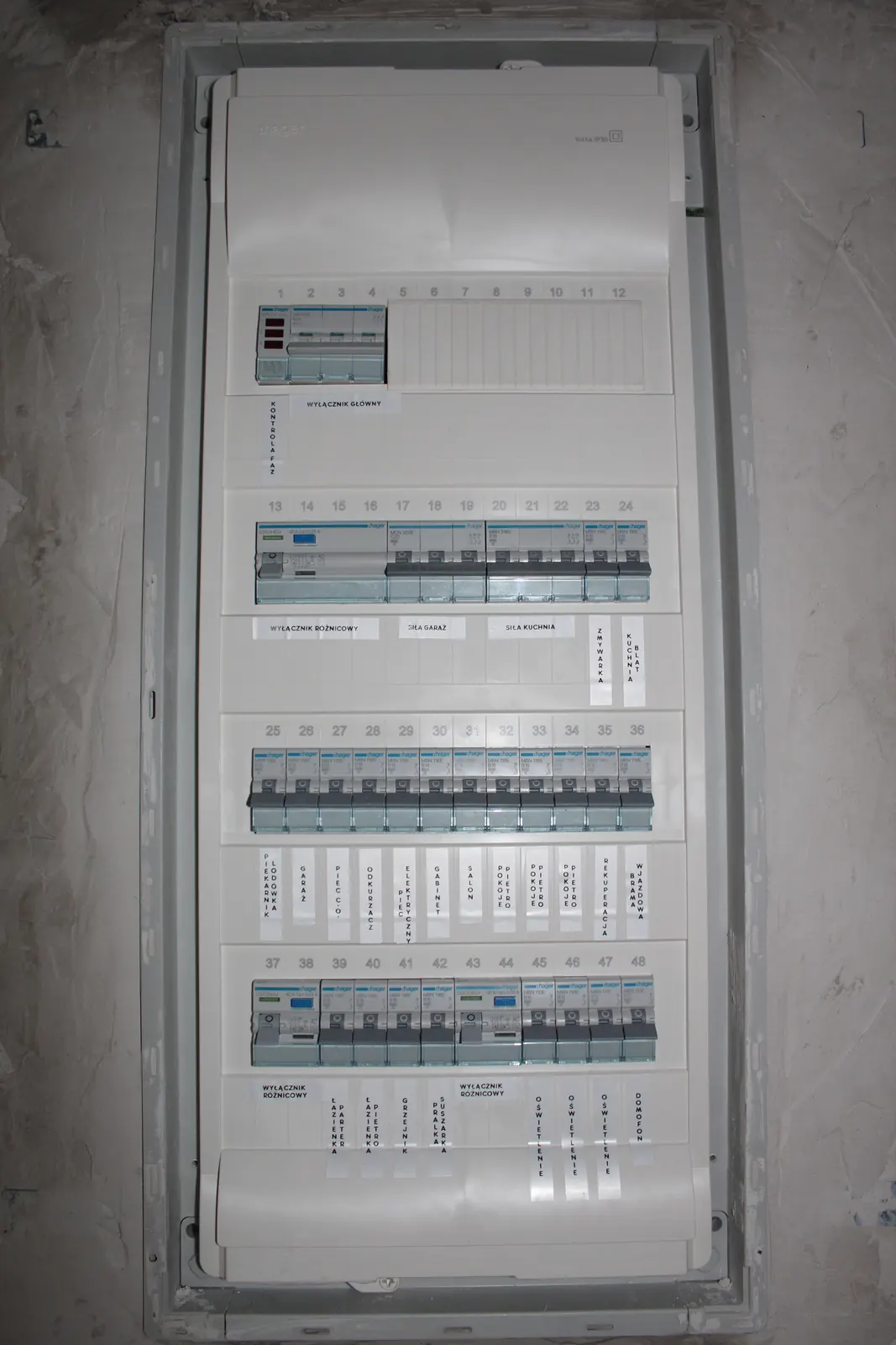 Rozdzielnica elektryczna w domu